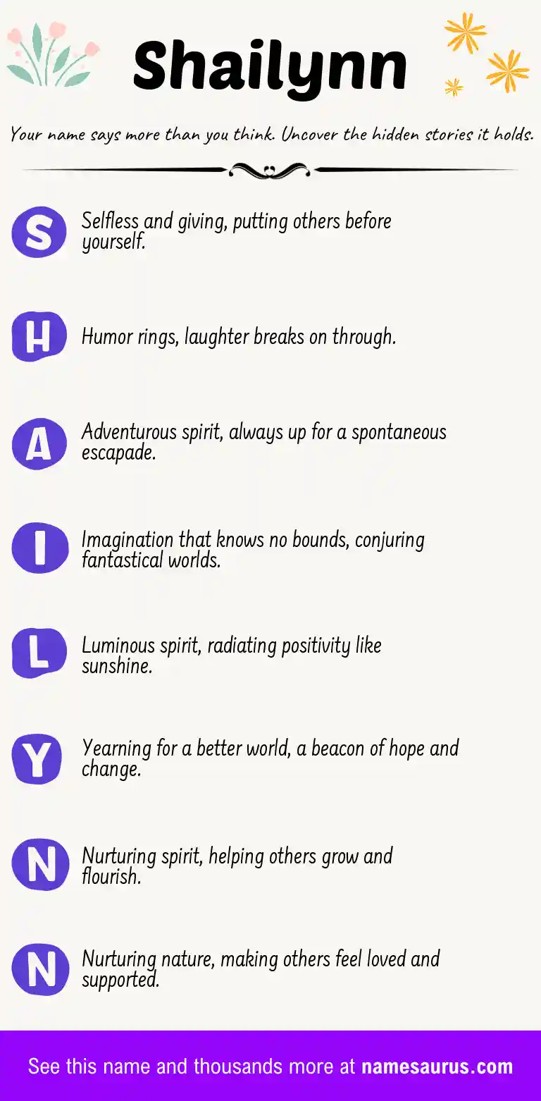 Acrostic poem about Shailynn.