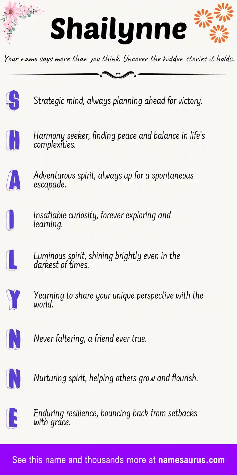 Acrostic poem about Shailynne.
