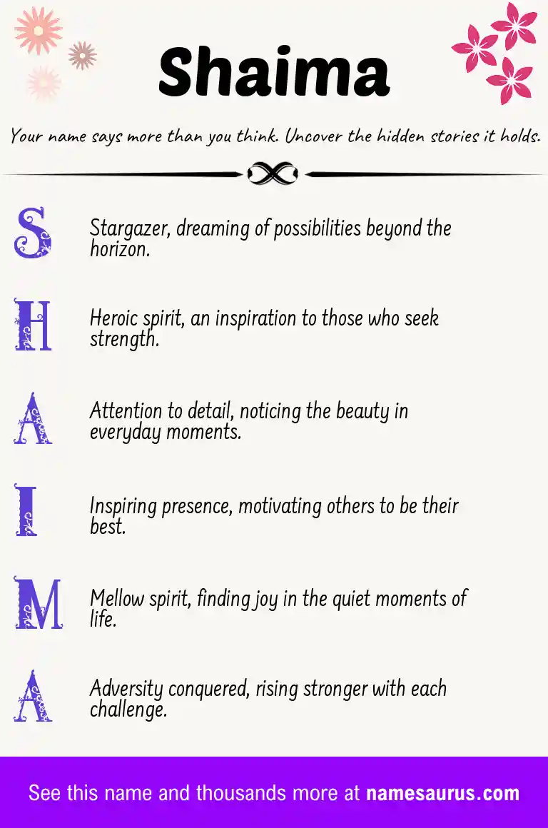 Acrostic poem about Shaima.