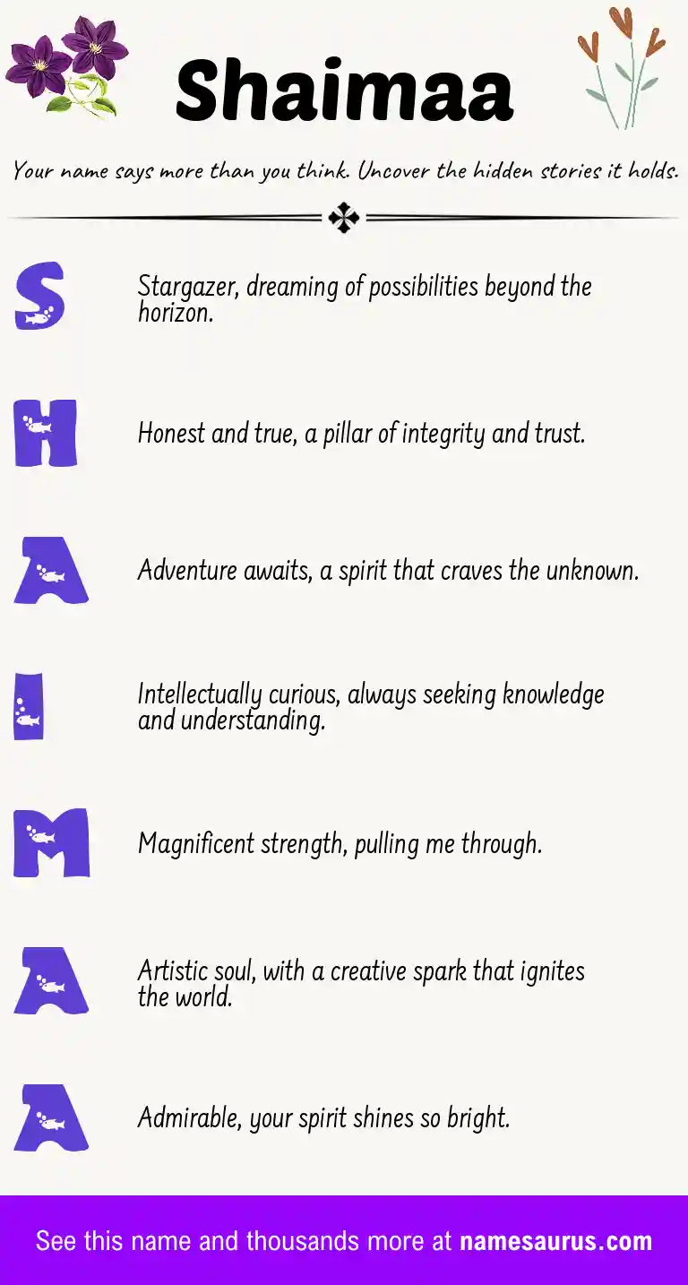 Acrostic poem about Shaimaa.
