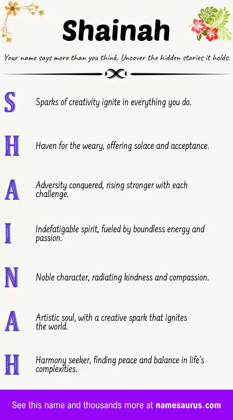 Acrostic poem about Shainah.