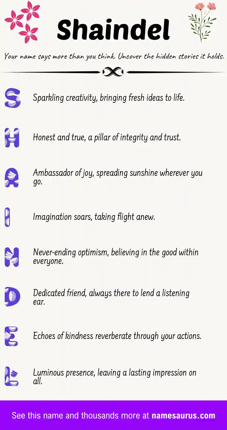 Acrostic poem about Shaindel.