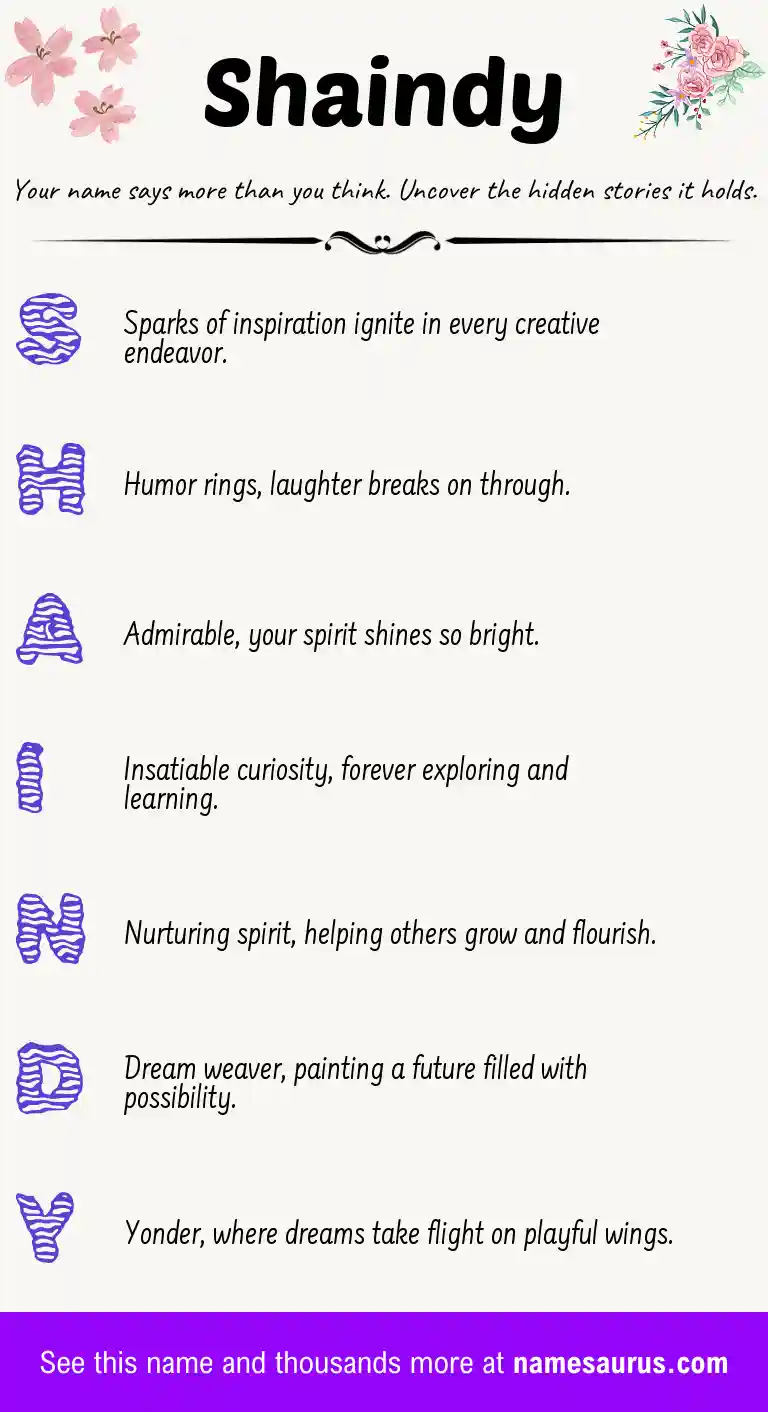 Acrostic poem about Shaindy.