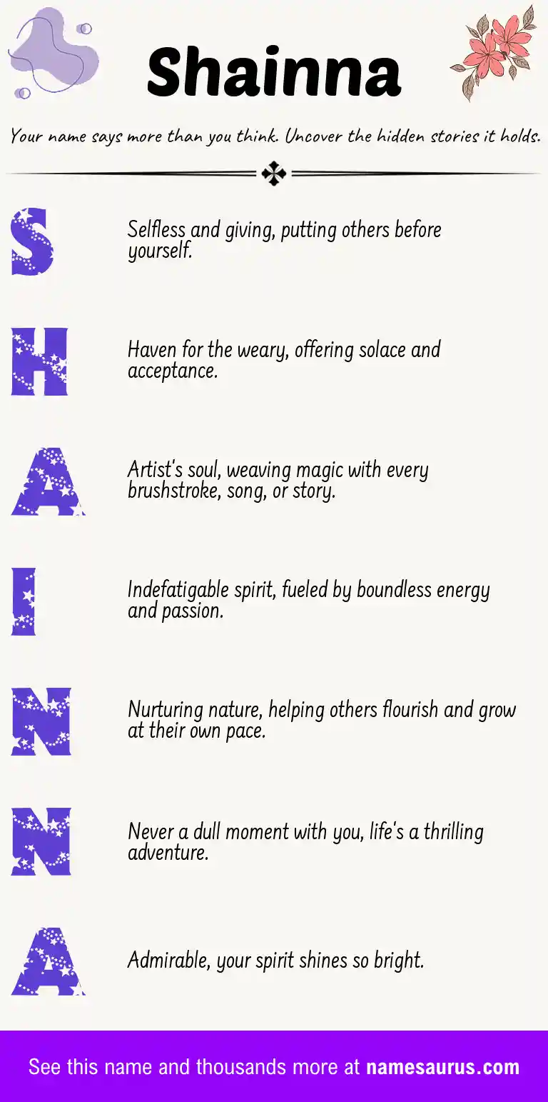 Acrostic poem about Shainna.