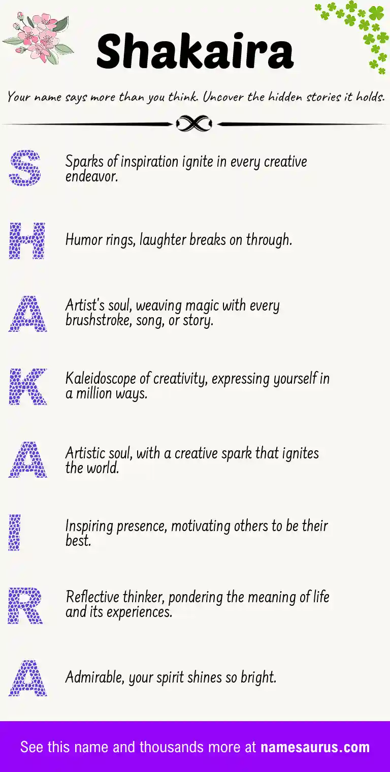 Acrostic poem about Shakaira.