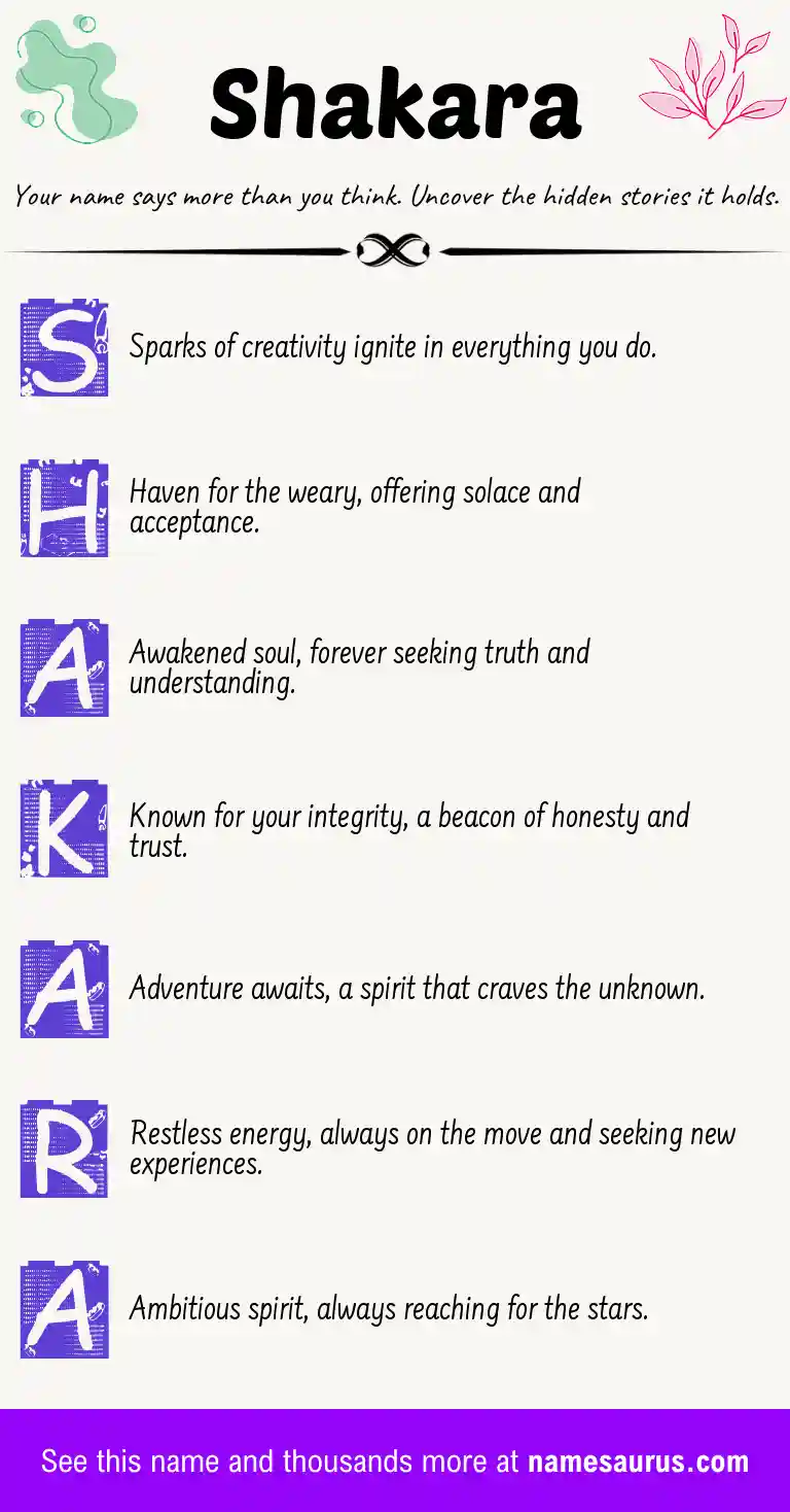 Acrostic poem about Shakara.