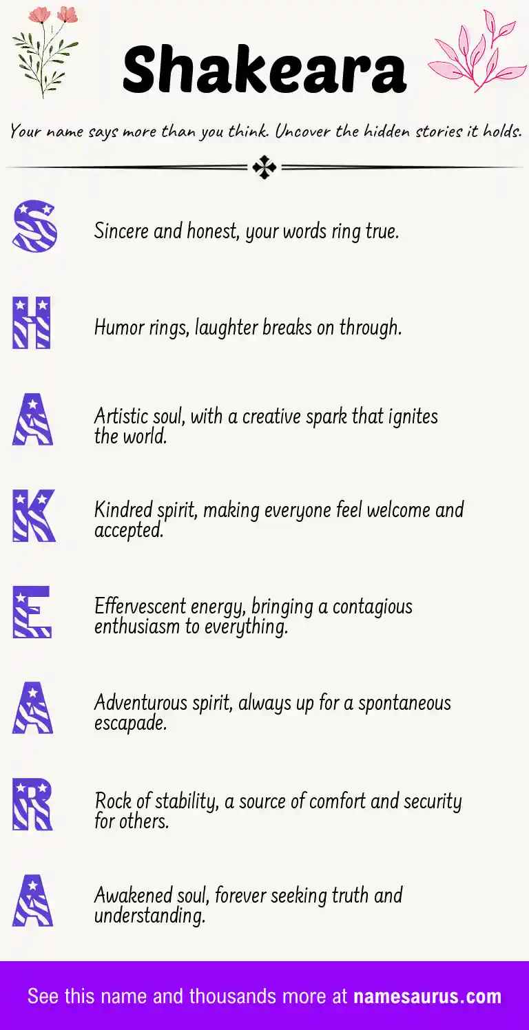 Acrostic poem about Shakeara.