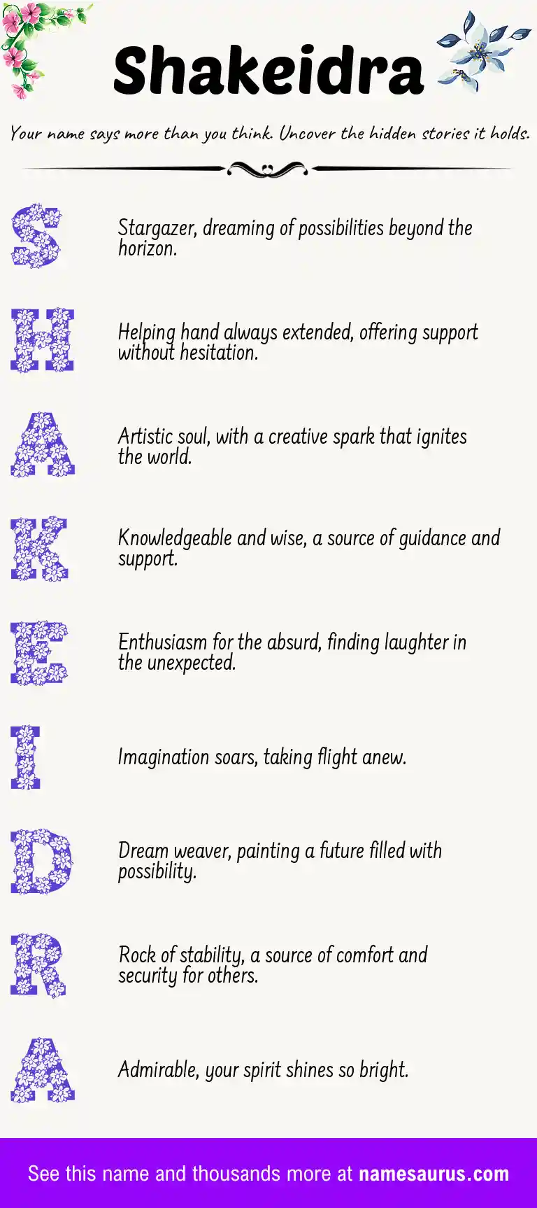 Acrostic poem about Shakeidra.