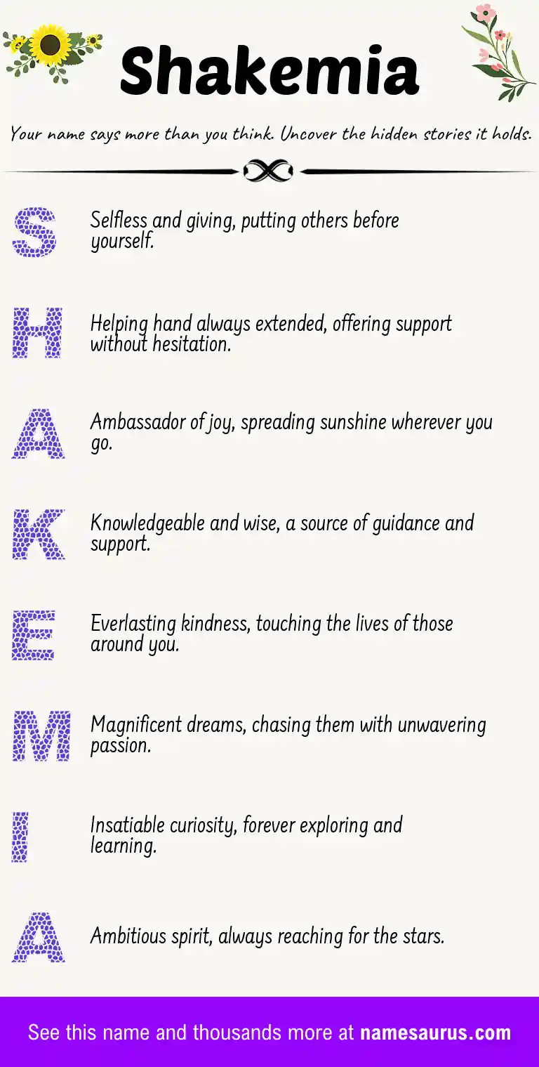 Acrostic poem about Shakemia.