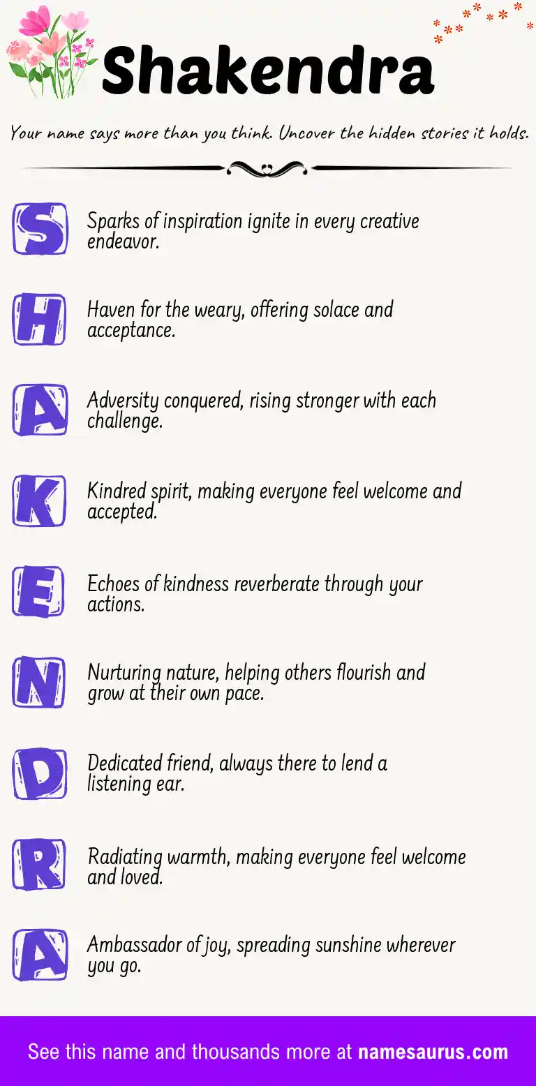 Acrostic poem about Shakendra.
