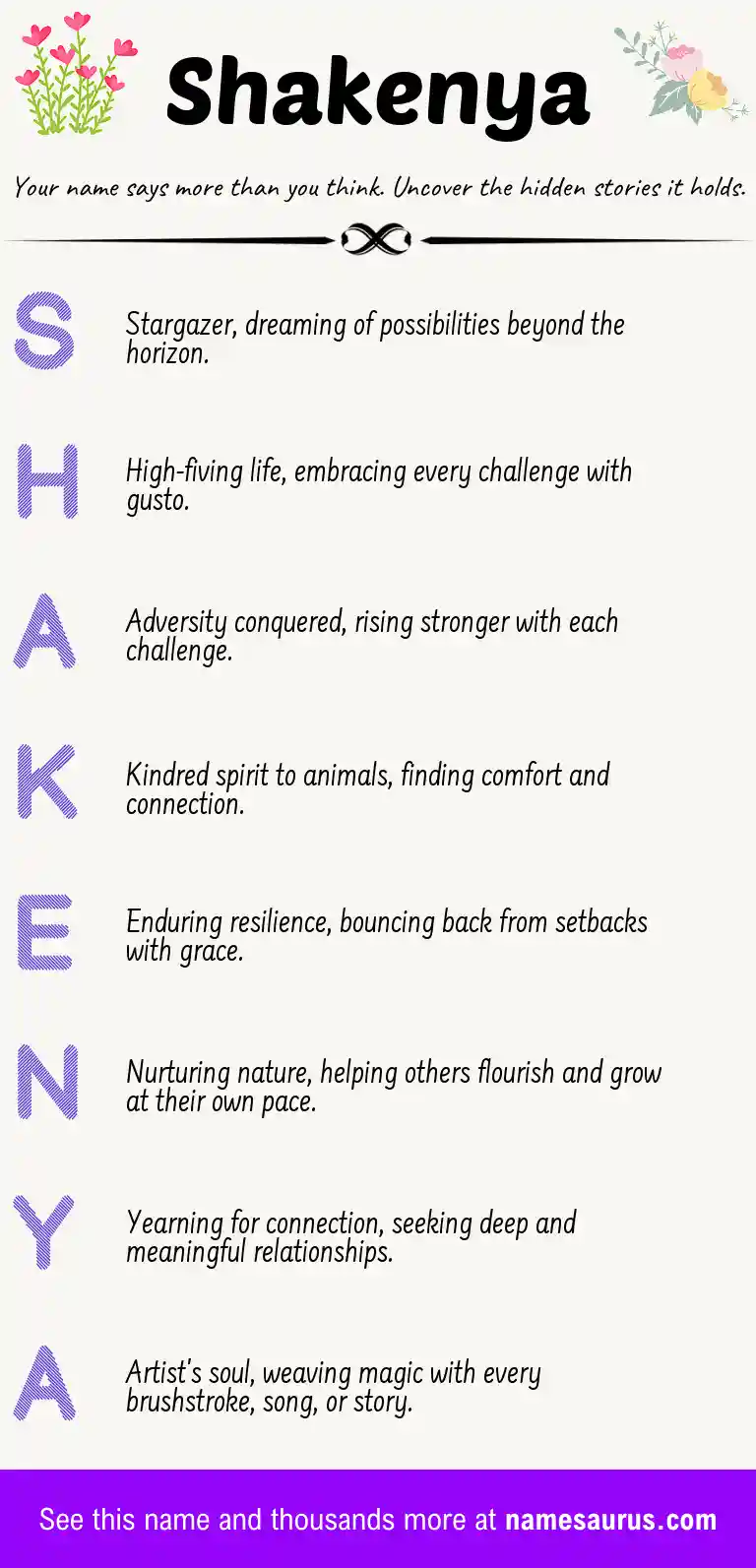 Acrostic poem about Shakenya.