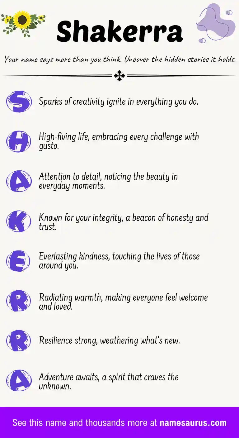 Acrostic poem about Shakerra.