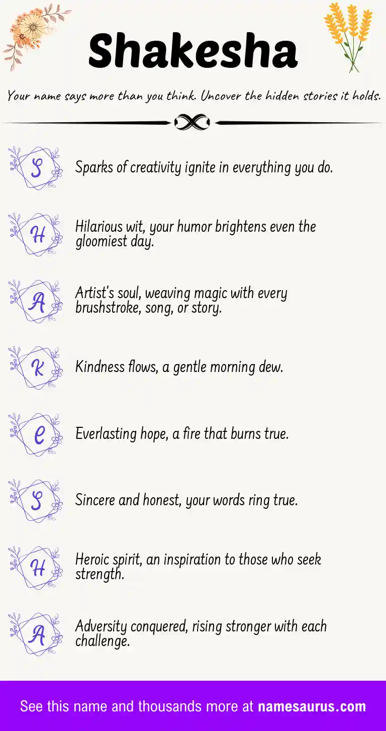 Acrostic poem about Shakesha.