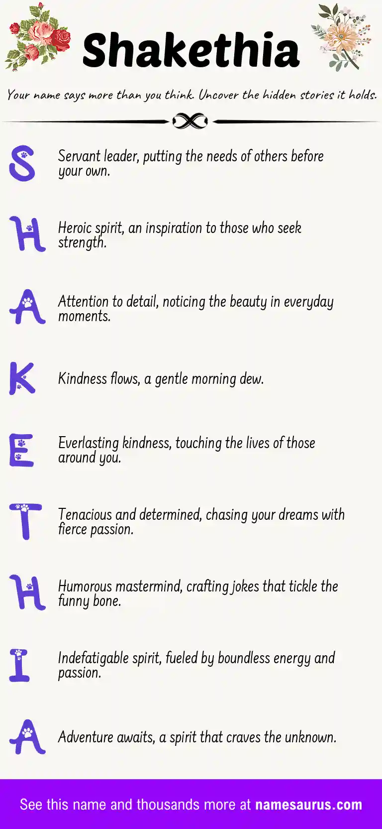 Acrostic poem about Shakethia.