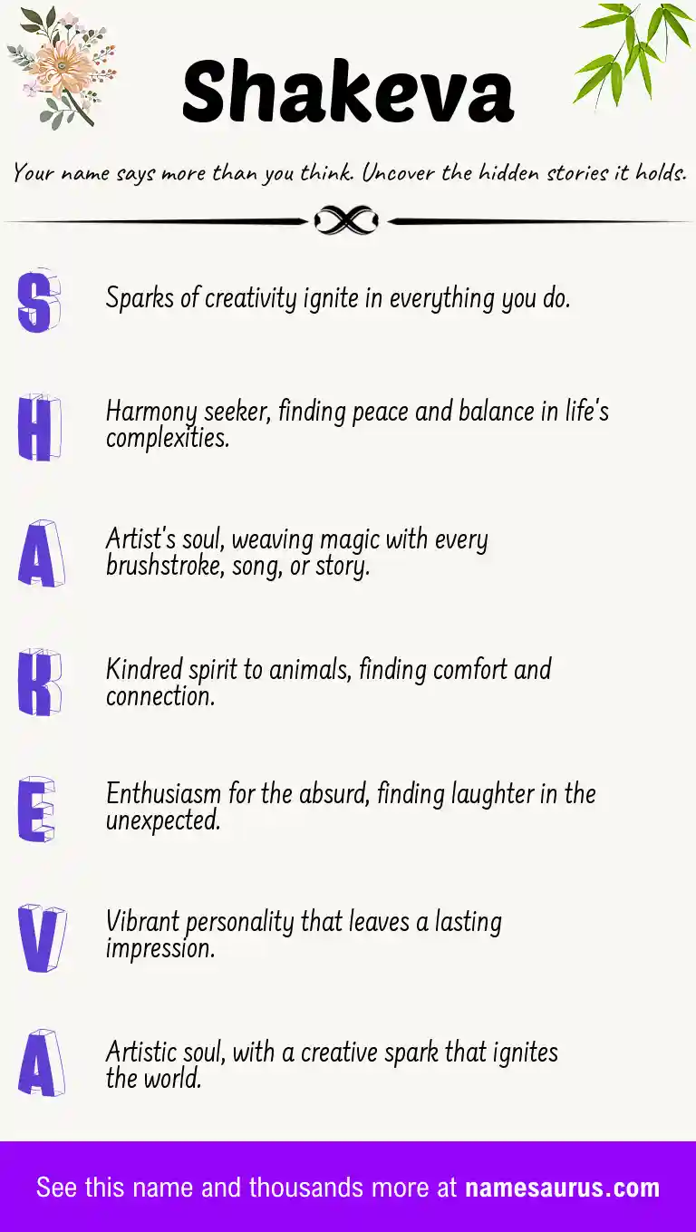 Acrostic poem about Shakeva.