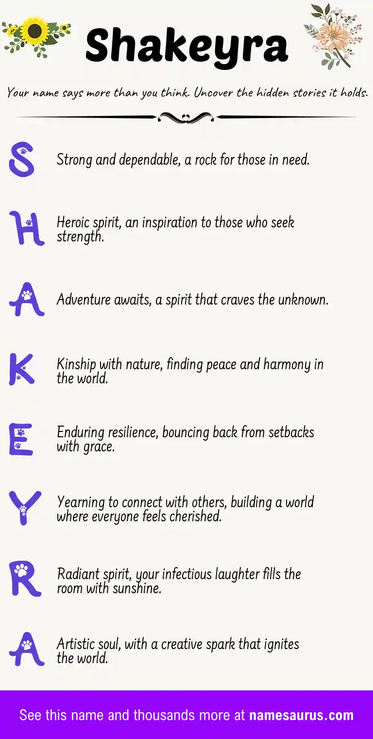 Acrostic poem about Shakeyra.