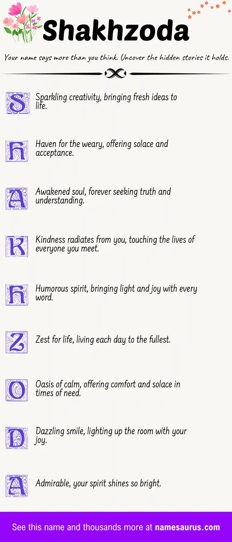 Acrostic poem about Shakhzoda.
