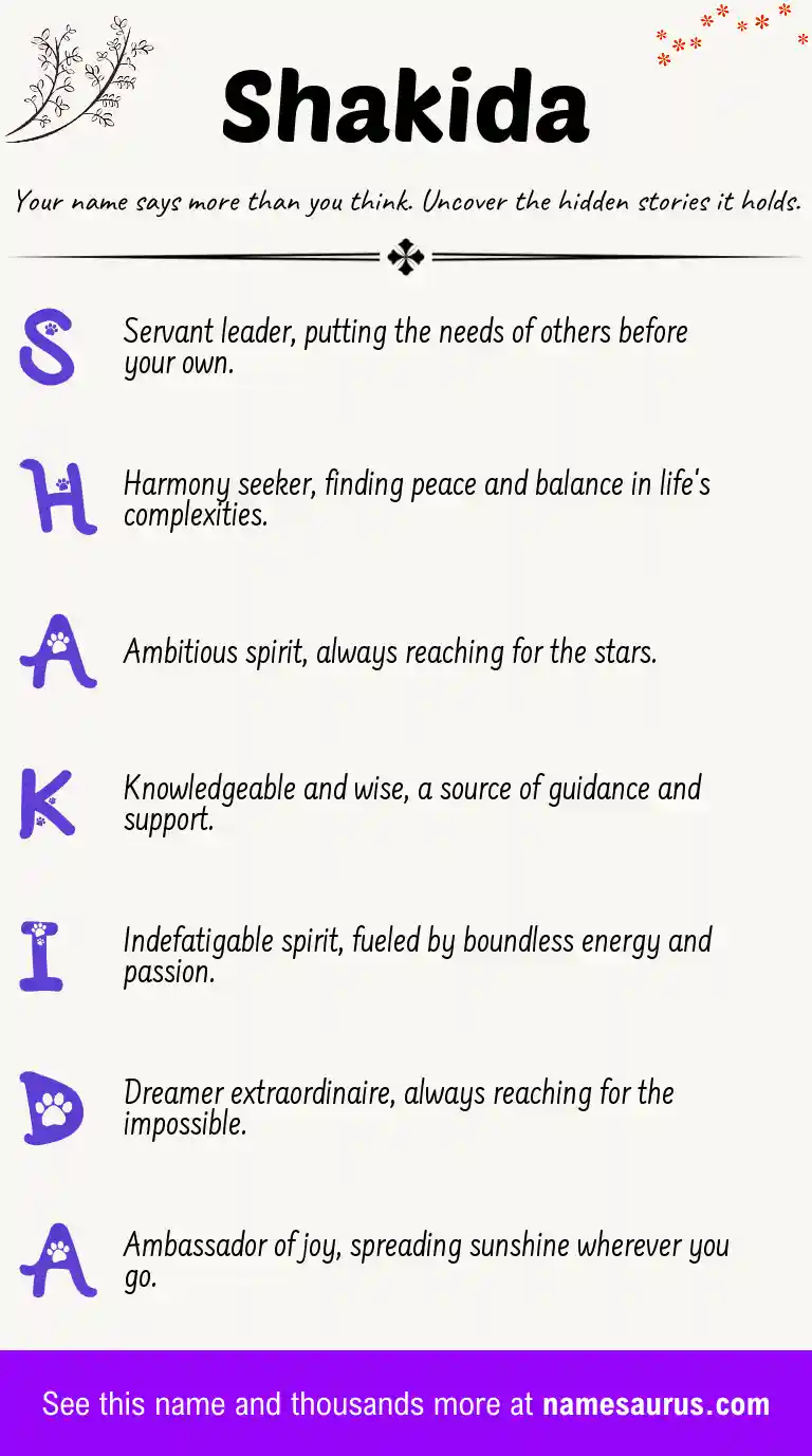 Acrostic poem about Shakida.