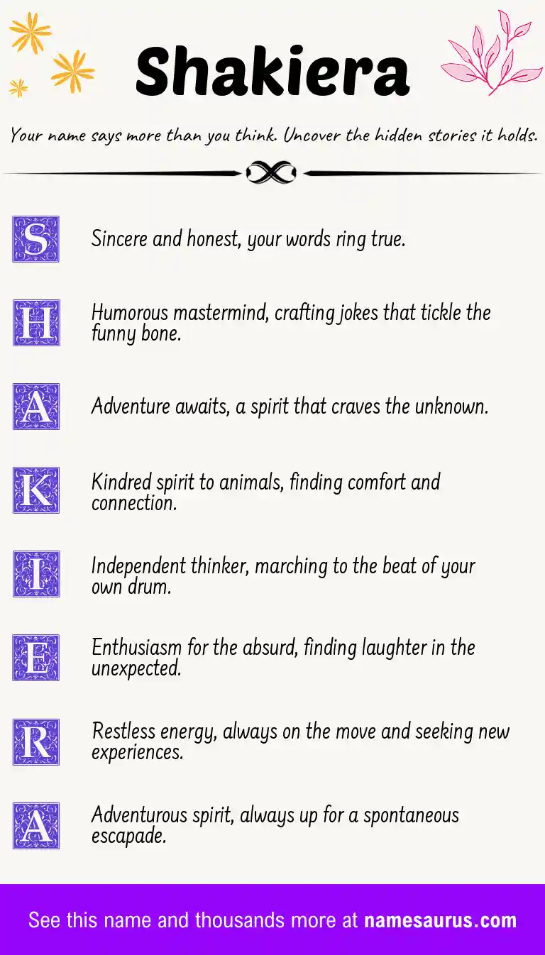 Acrostic poem about Shakiera.