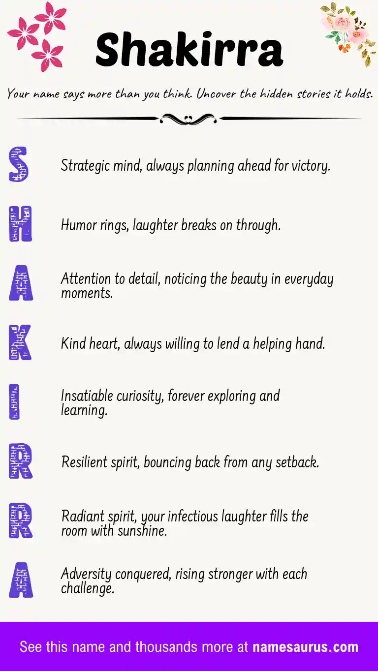 Acrostic poem about Shakirra.