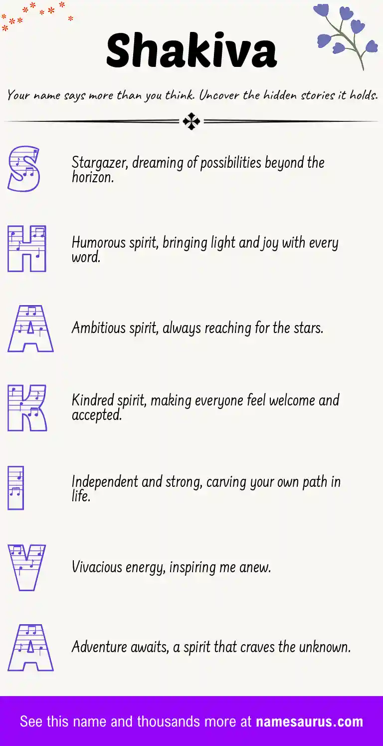 Acrostic poem about Shakiva.