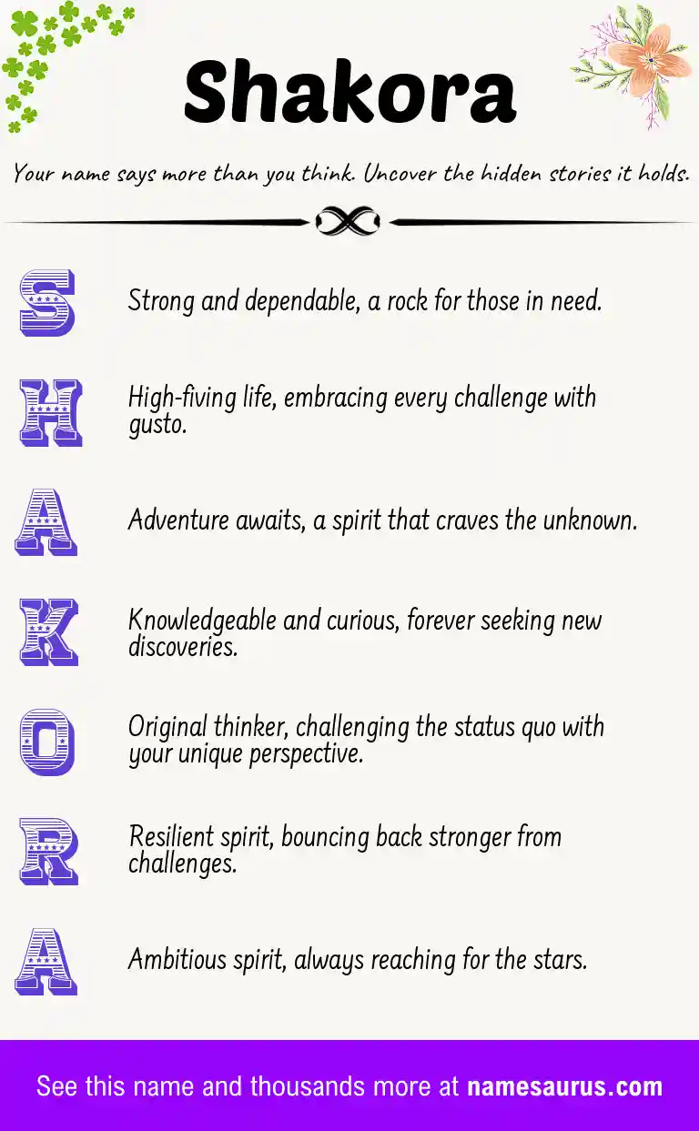 Acrostic poem about Shakora.