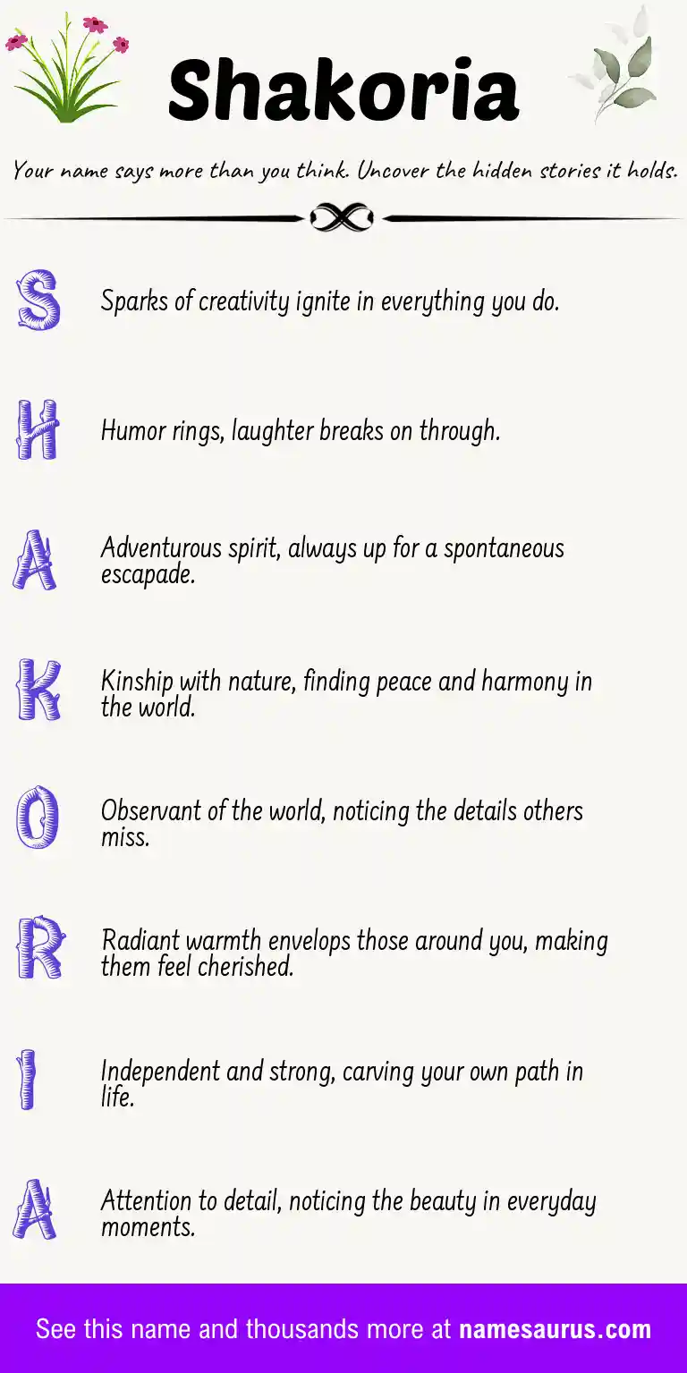 Acrostic poem about Shakoria.