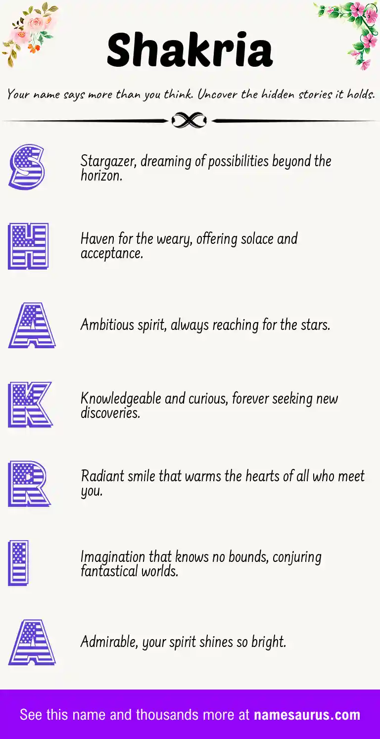 Acrostic poem about Shakria.