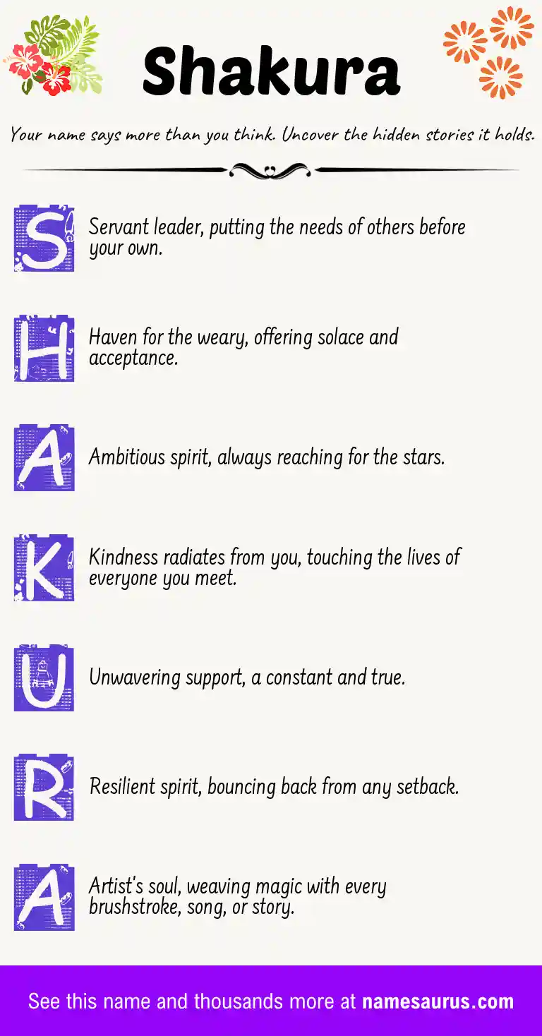 Acrostic poem about Shakura.