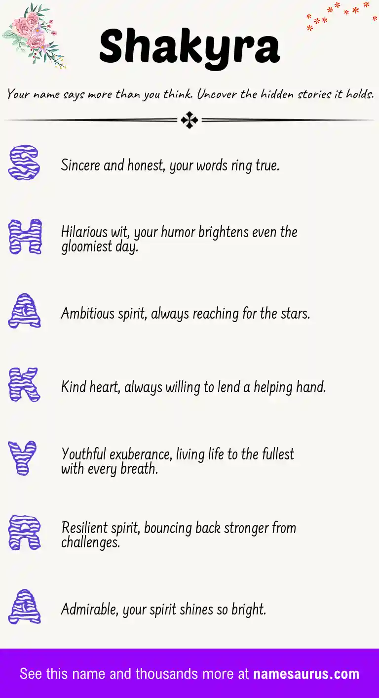 Acrostic poem about Shakyra.