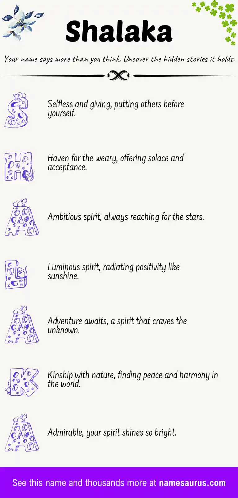 Acrostic poem about Shalaka.