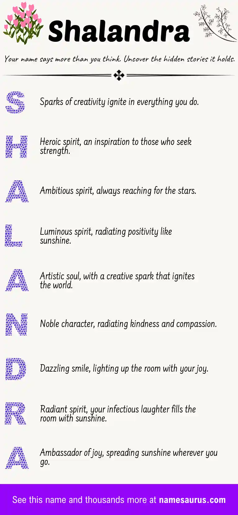 Acrostic poem about Shalandra.