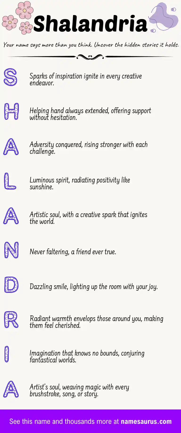 Acrostic poem about Shalandria.