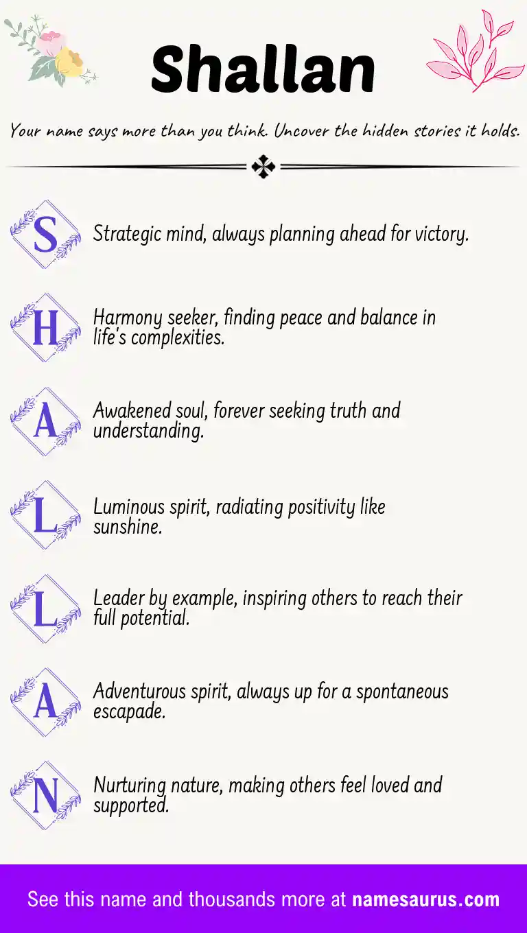 Acrostic poem about Shallan.