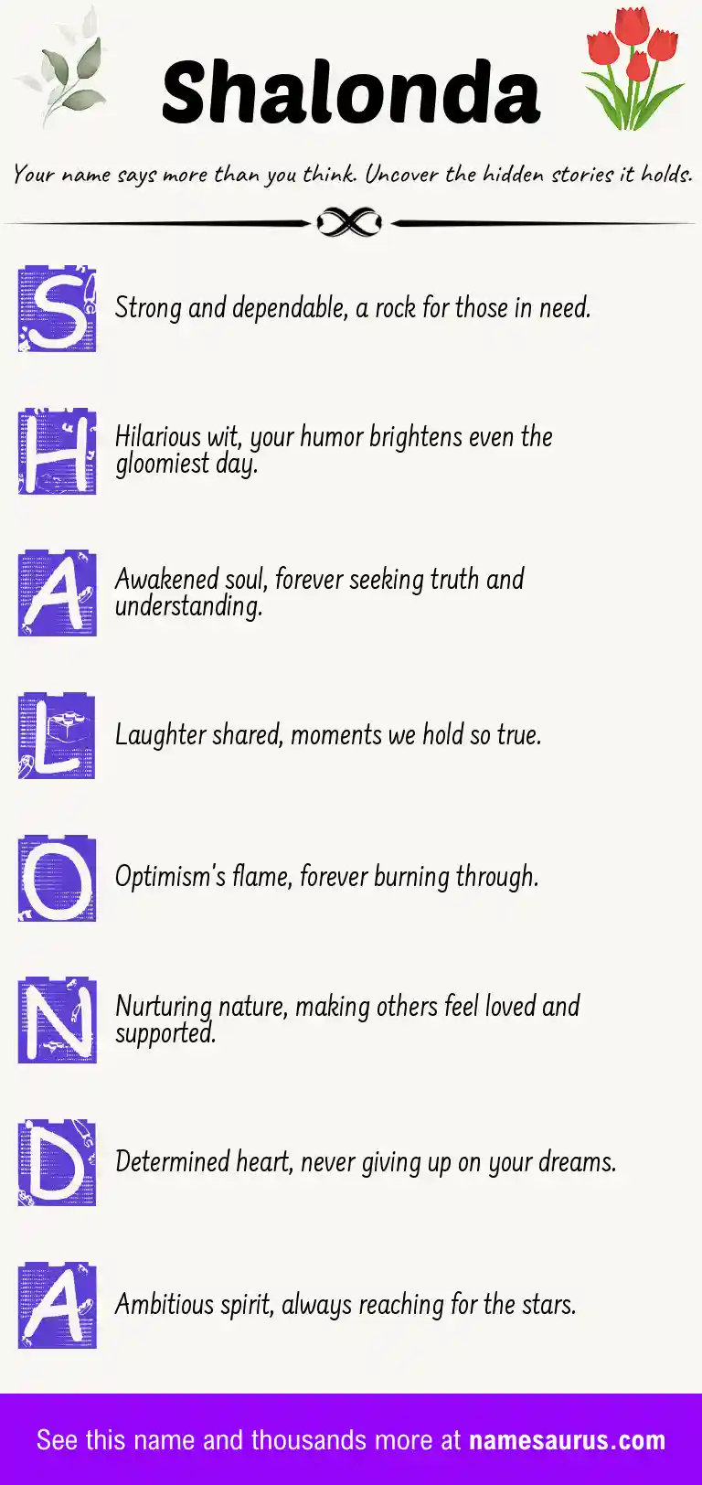 Acrostic poem about Shalonda.