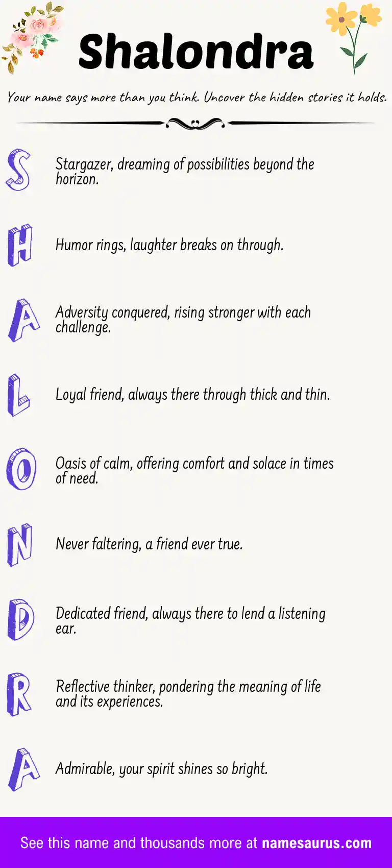 Acrostic poem about Shalondra.
