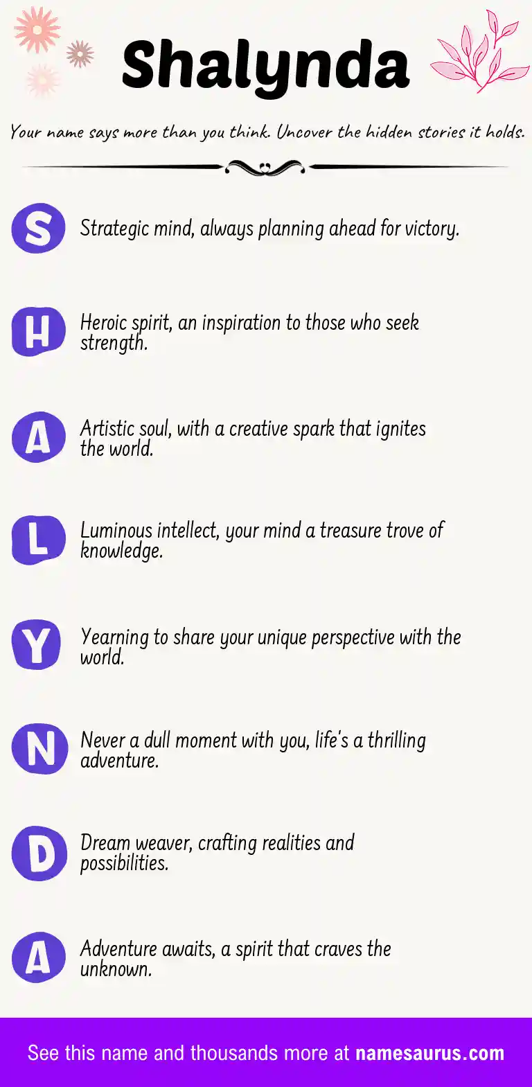 Acrostic poem about Shalynda.