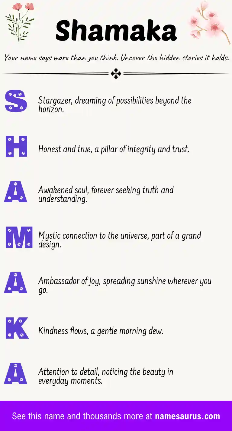 Acrostic poem about Shamaka.