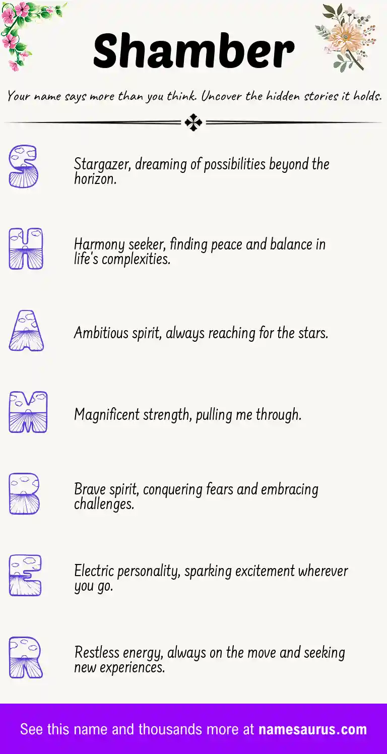 Acrostic poem about Shamber.