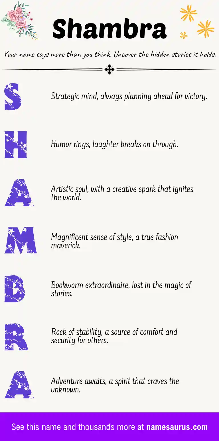 Acrostic poem about Shambra.
