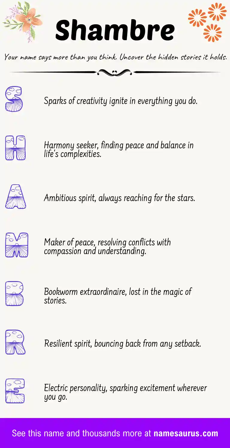 Acrostic poem about Shambre.