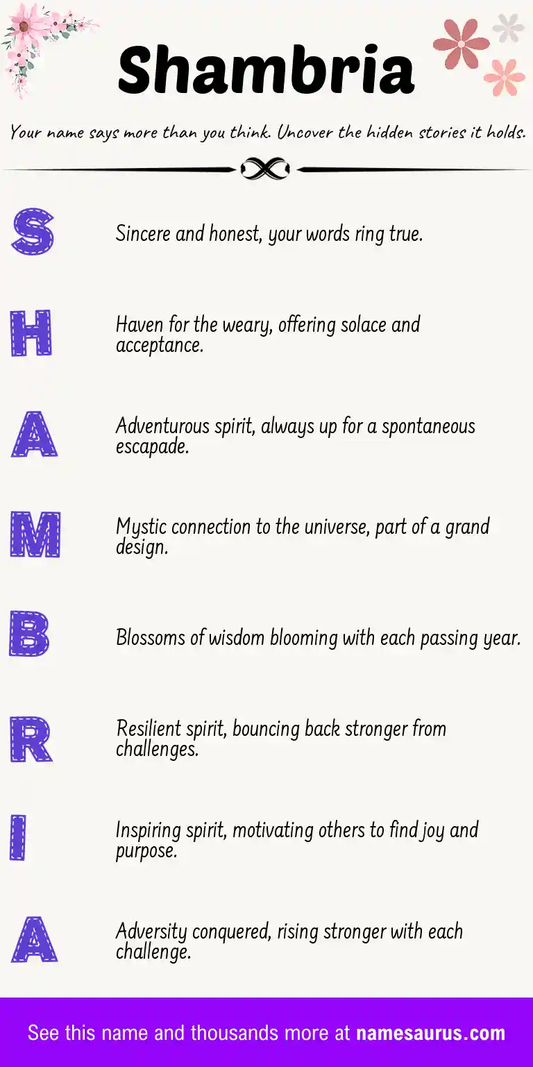 Acrostic poem about Shambria.