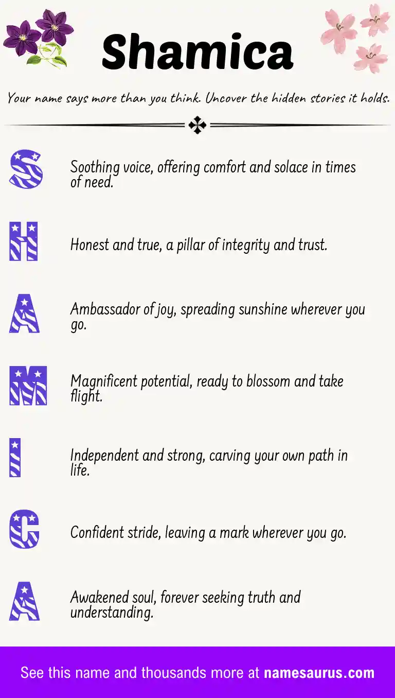 Acrostic poem about Shamica.