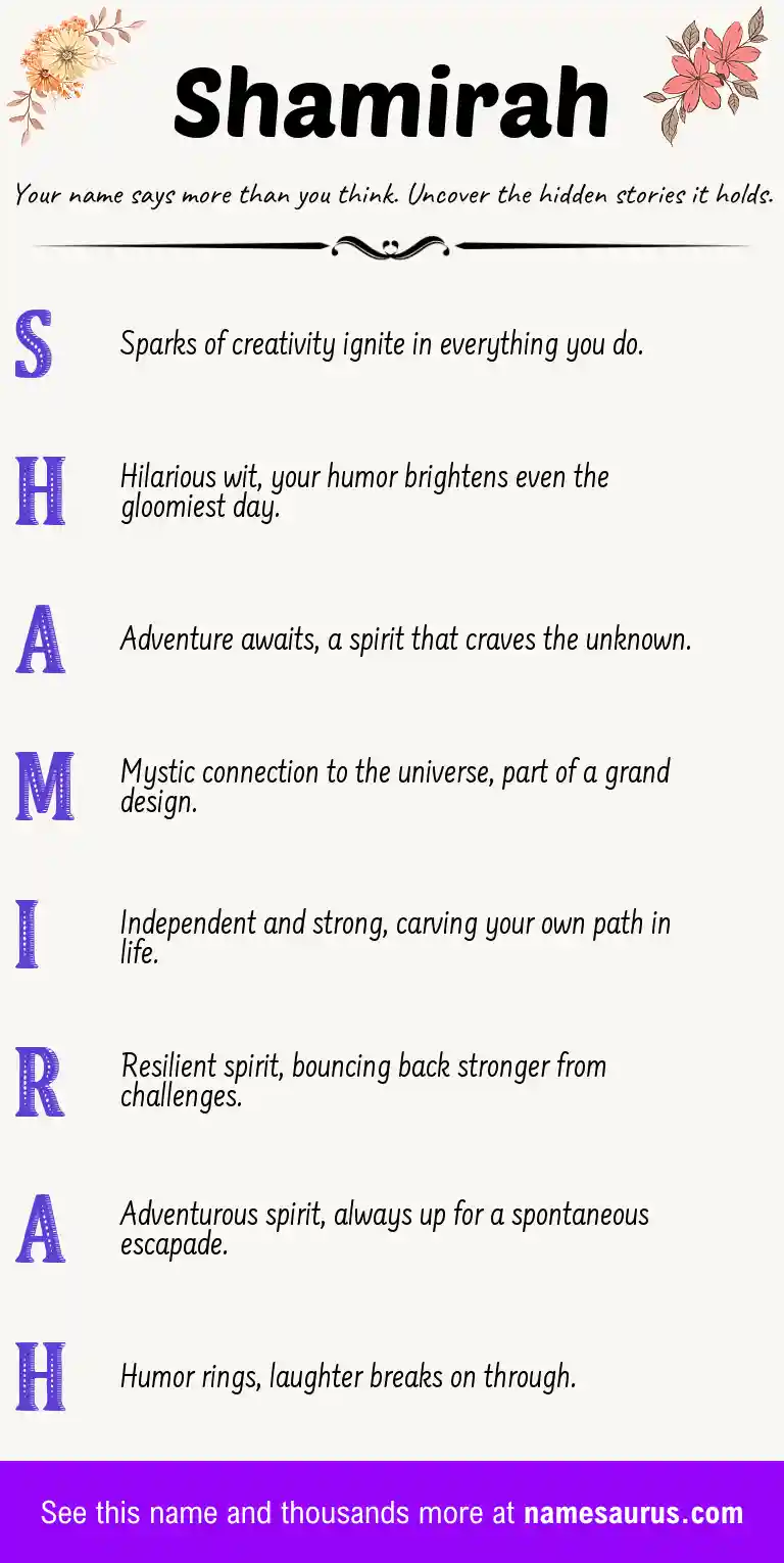 Acrostic poem about Shamirah.