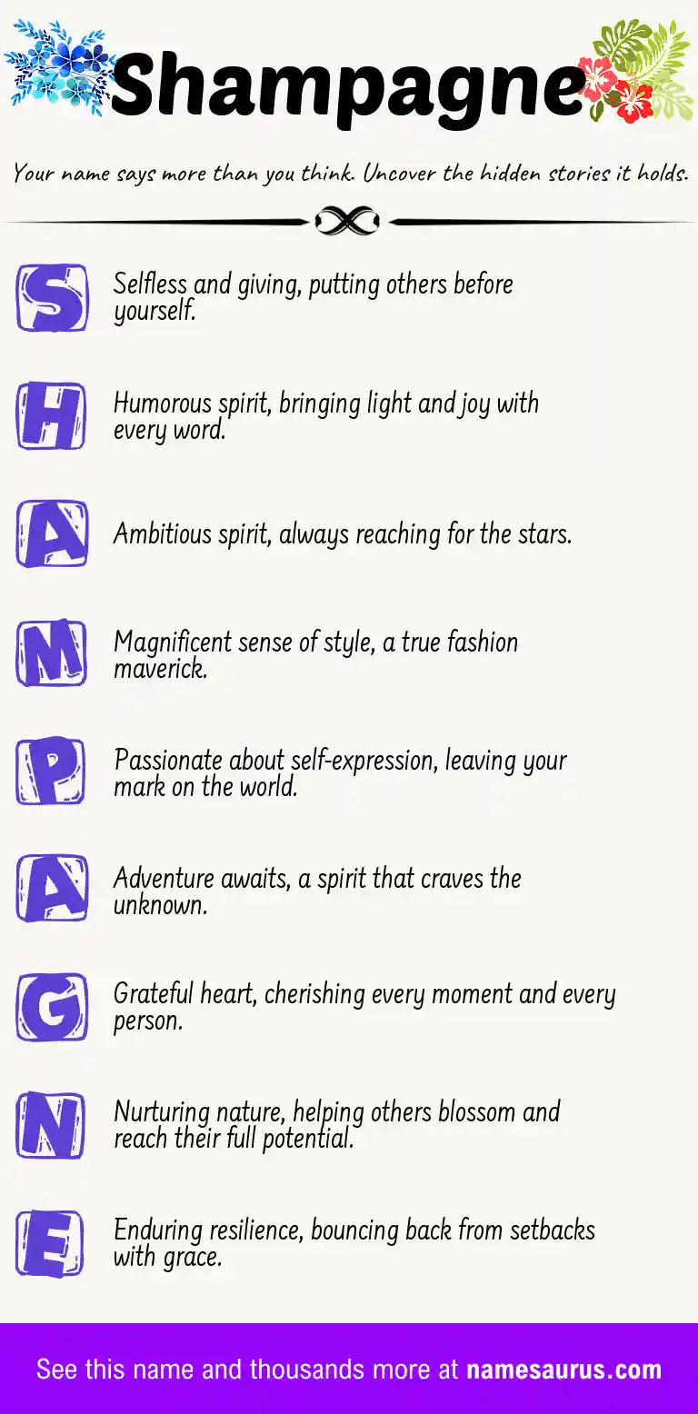 Acrostic poem about Shampagne.