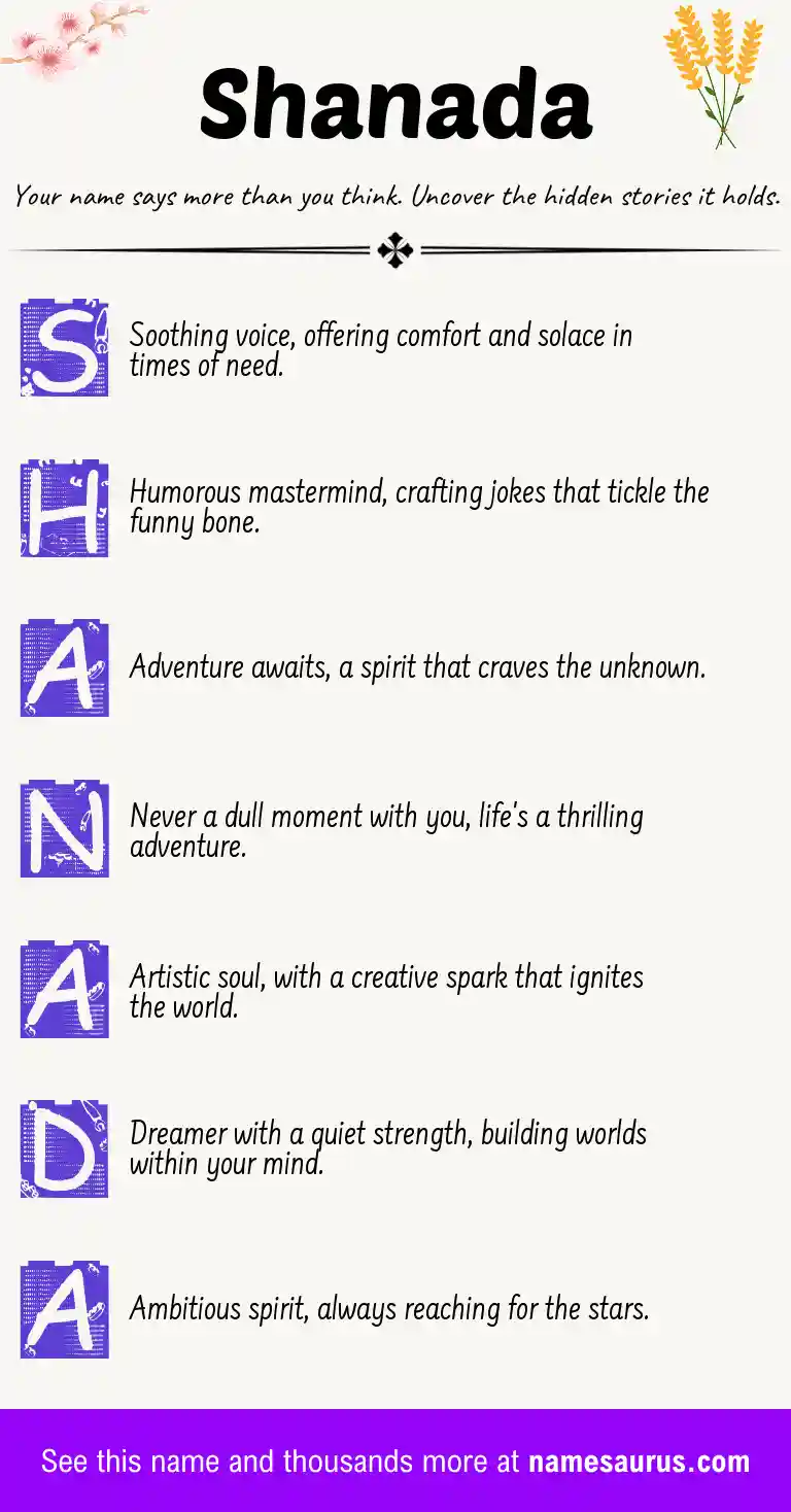 Acrostic poem about Shanada.