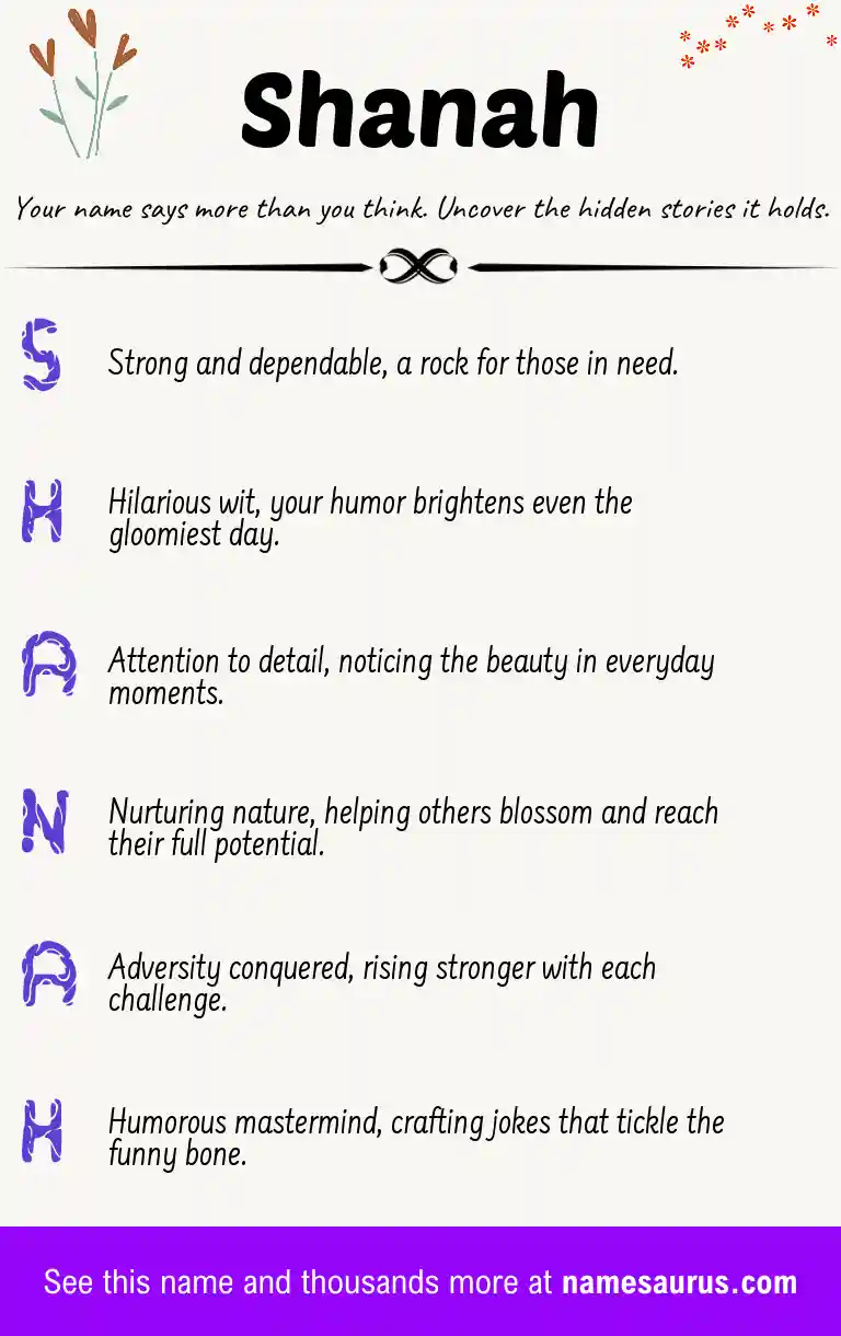Acrostic poem about Shanah.