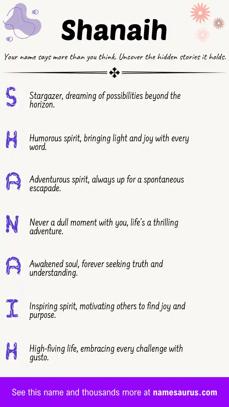 Acrostic poem about Shanaih.