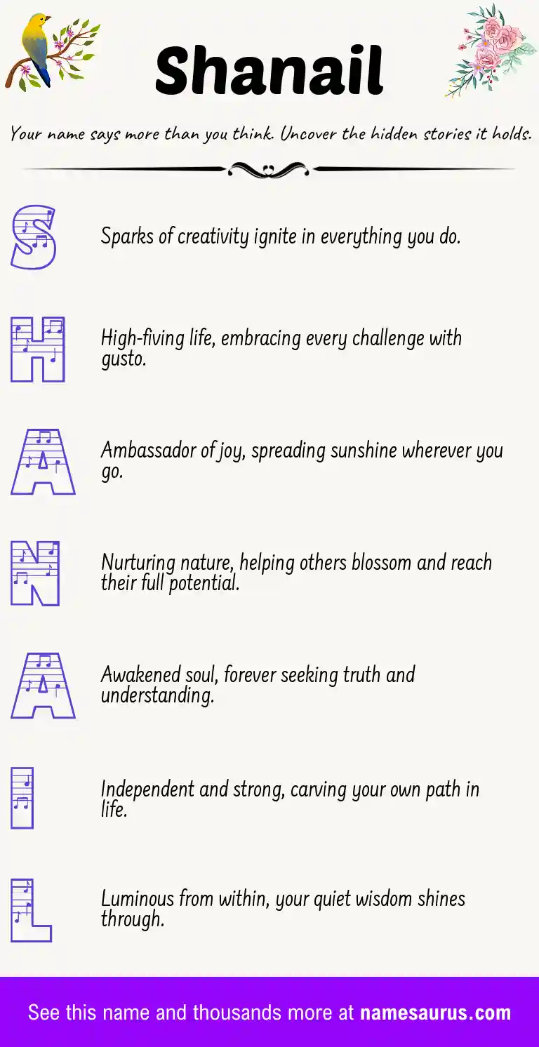 Acrostic poem about Shanail.