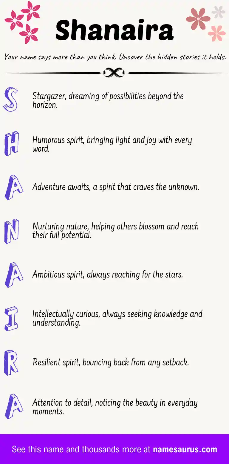 Acrostic poem about Shanaira.